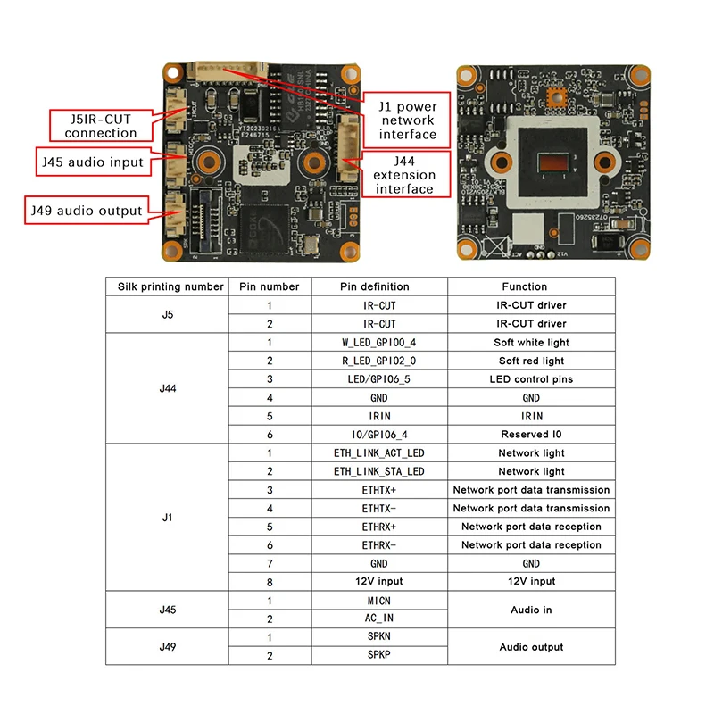 1 unidad de chips de módulo de red de cámara de vigilancia GH4 HD a todo color con luz negra H.265 de 4MP
