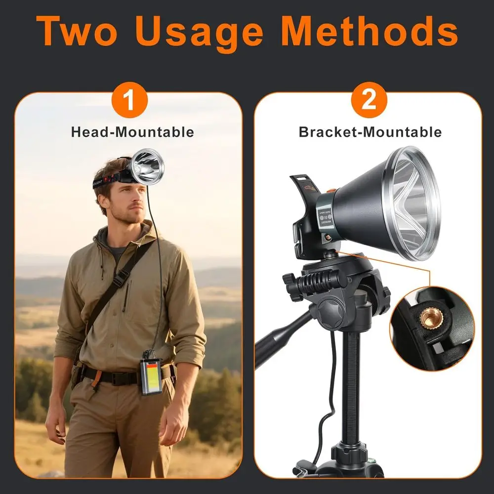 Linterna frontal LED de alto lumen de aleación de aluminio ultrabrillante de 40 W: recargable, impermeable y liviana con sensor de movimiento y 6 luces