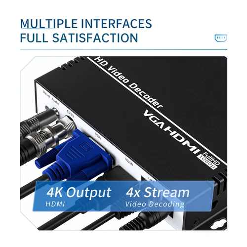 Imagen 2 del producto UNISHEEN-decodificador de vídeo 4K UHD H.265 H.264 RTSP RTMP SRT UDP IP a HDMI VGA