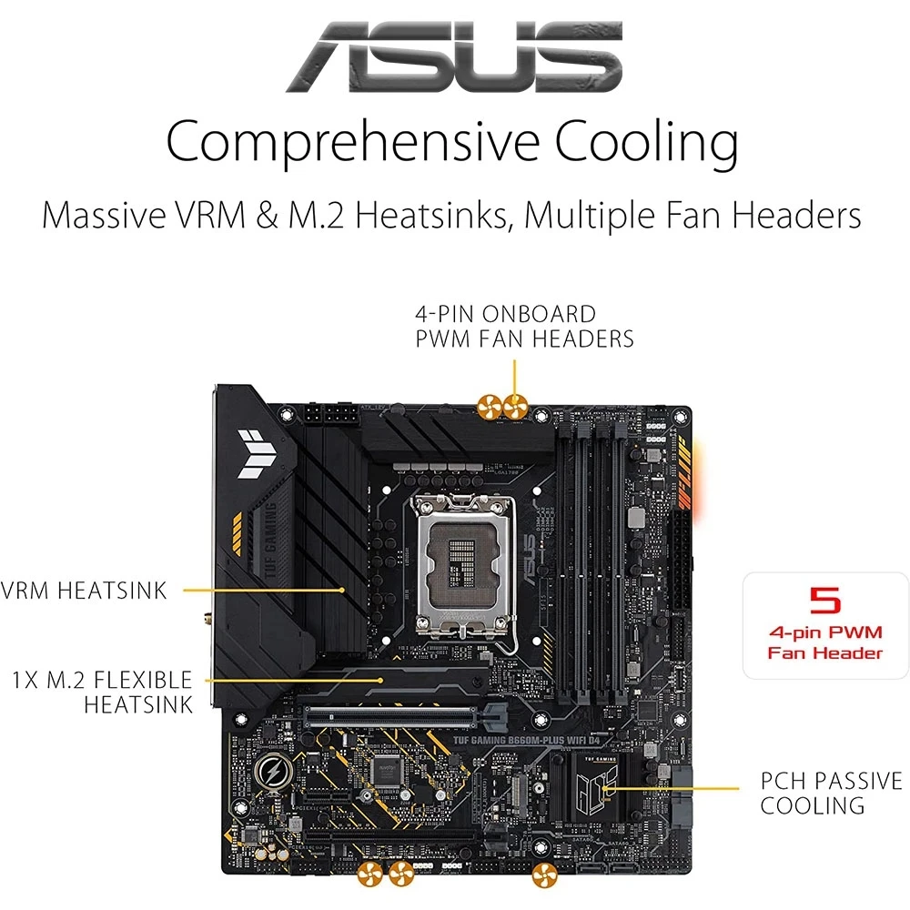 Imagem -04 - Motherboard para Asus Tuf Gaming Desktop Original B660m-plus Wifi d4 Suporte Lga 1700 12400f 12400 i3 12100f B660 Ddr4 Novo