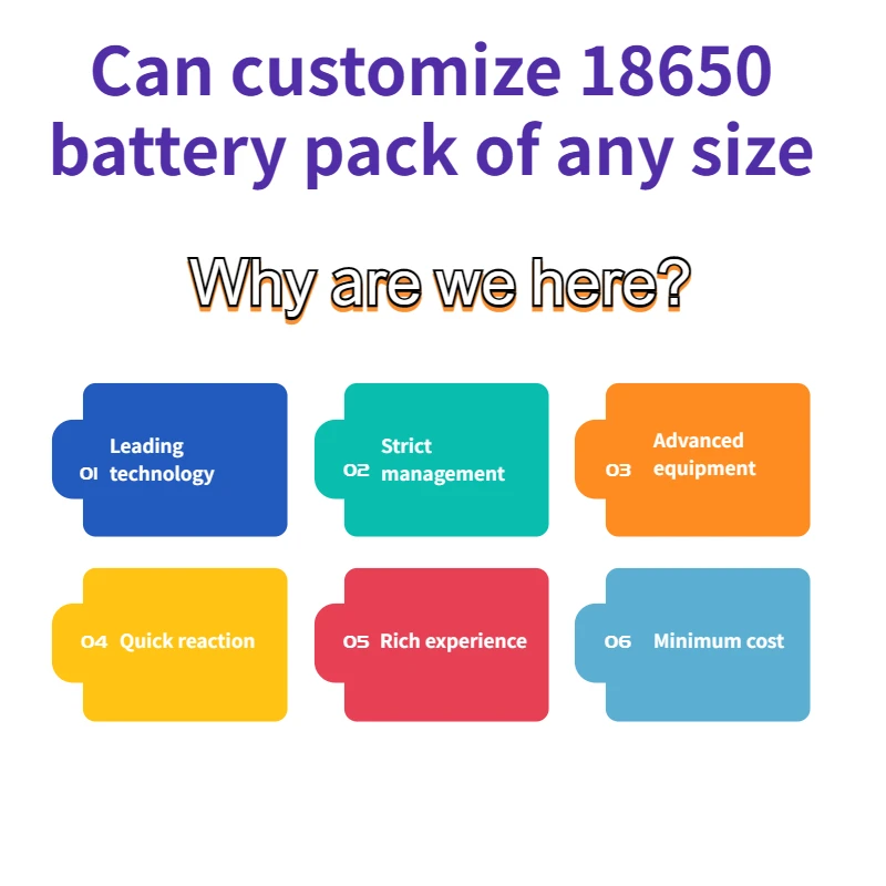 2023 The World's Hot Selling Lithium ion Battery 3.2V 26650 4000mAh Mature Process