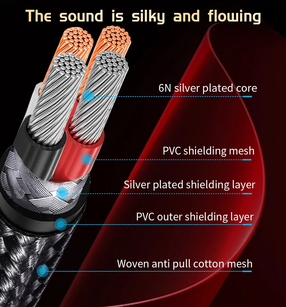 Hifi USB Cable High Quality 6N Silver Plated Type A to Type B HiFi Audio DAC Player Cable Printer Data Wire A-B usb Cable