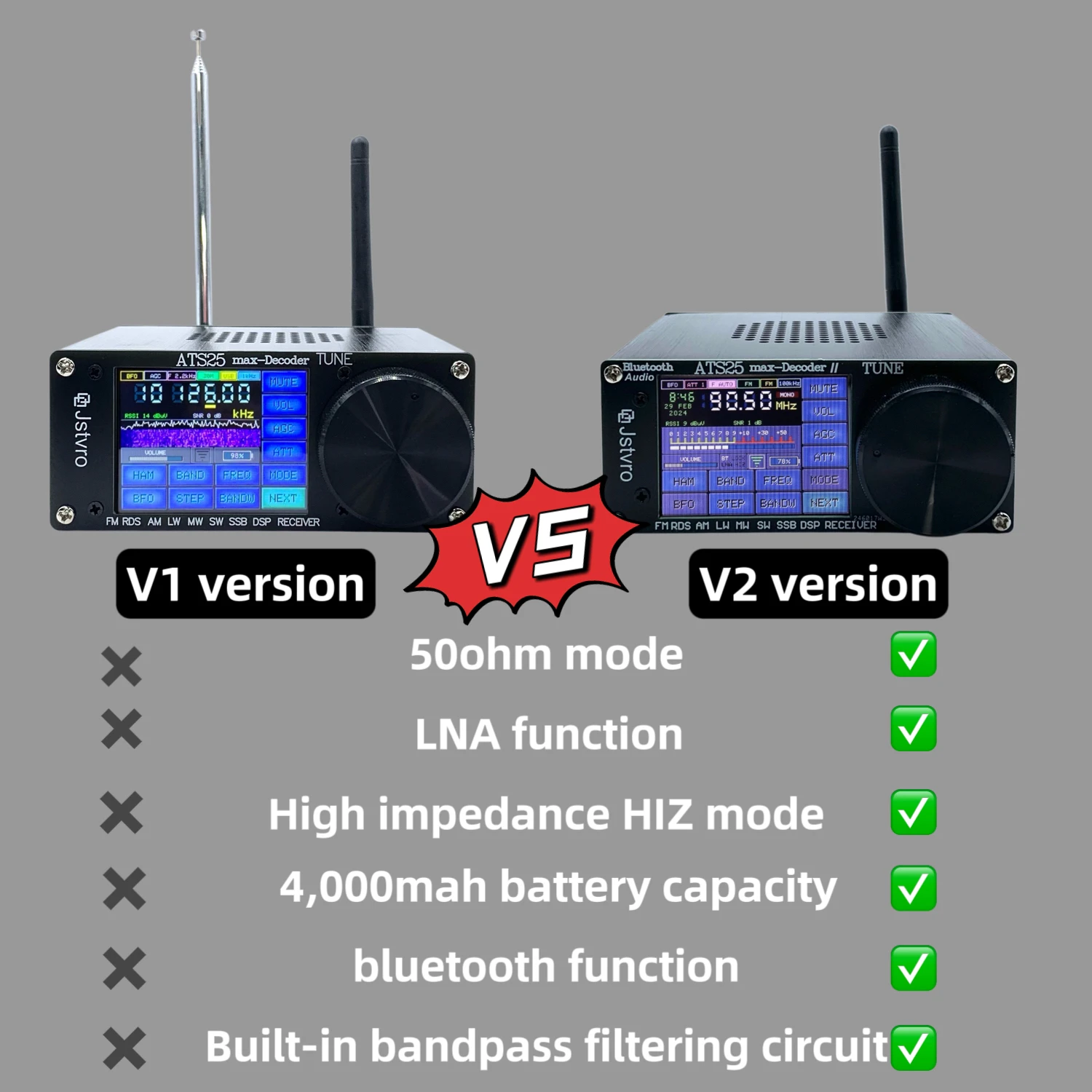 Upgraded ATS25 max Decoder V2 V4.17 Portable Shortwave Radio Adds bluetooth, CW, RTTY Decoding Function WiFi Function FM LW AM