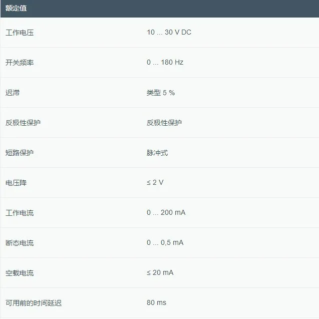 2025 RLK39-54-Z/31/40A/116 مستشعر اللوحة العاكسة، خصم العلامة التجارية الجديدة الأصلية بسعر حقيقي #2