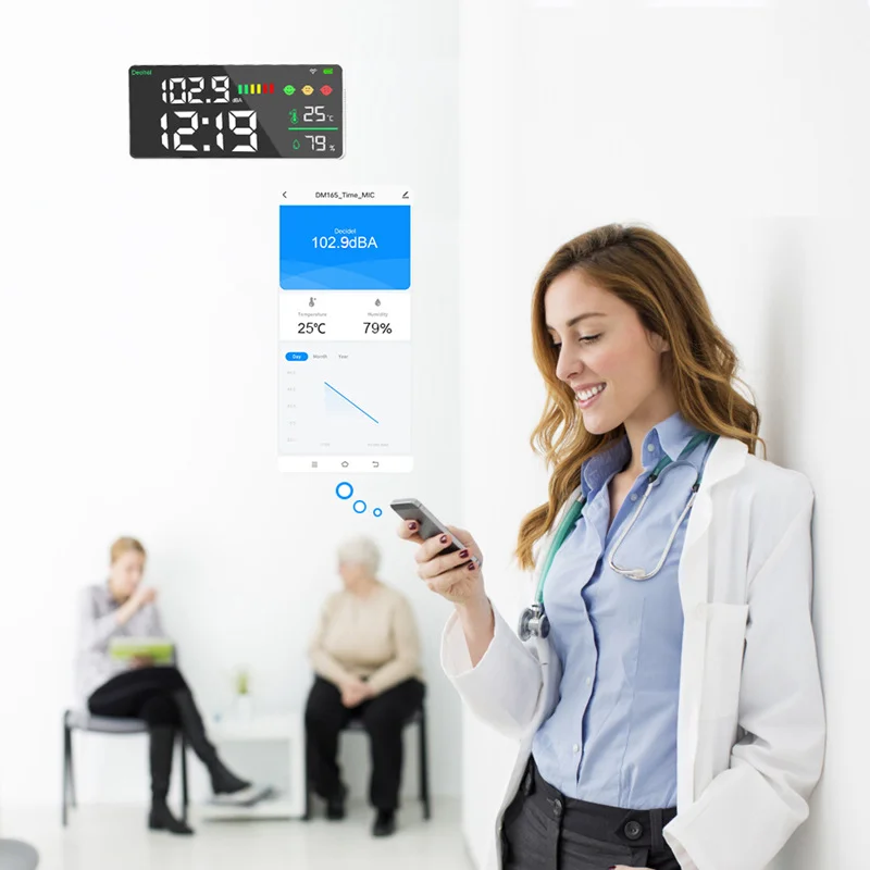 

Smart WiFi Air Quality Monitor with Tuya - Noise Decibel (dB) Meter, Temperature Humidity Sensor, CO2 & Time Display, Large LED