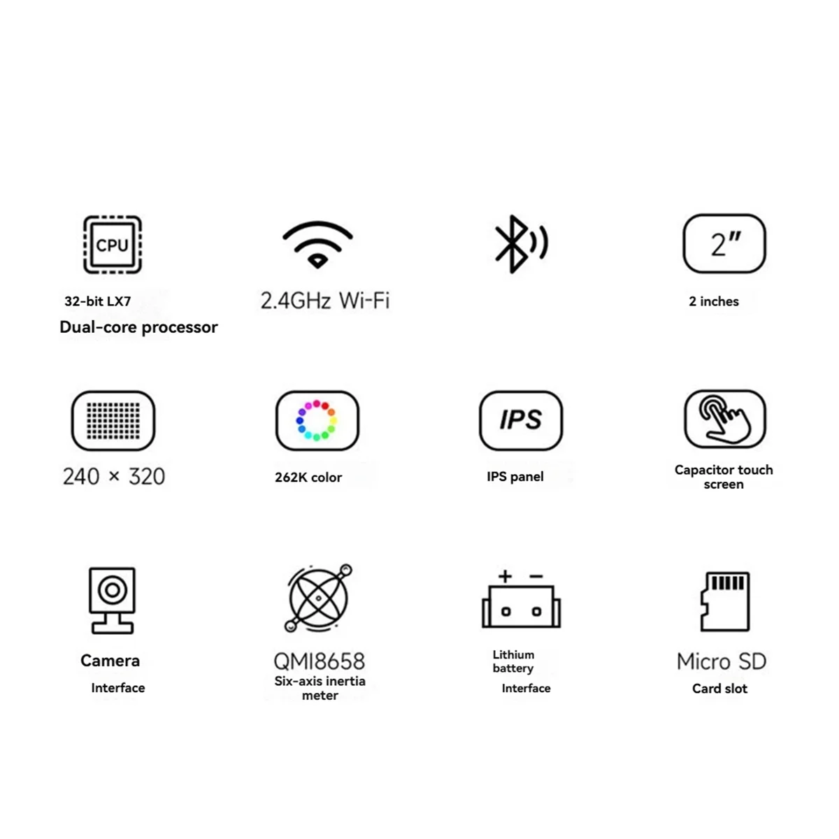 لوحة تطوير ESP32-S3 يومية مع شاشة عرض 2 بوصة كاميرا OV5640-5MP QMI8658 مستشعر لـ A