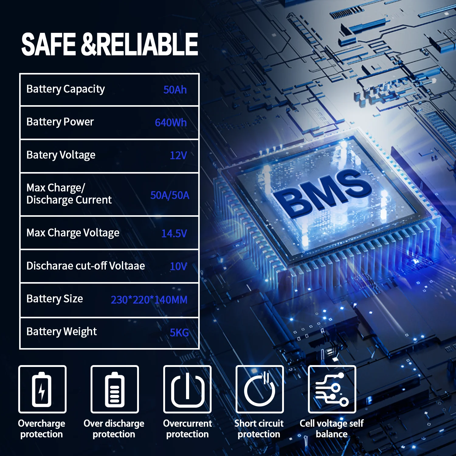 New 12V 50Ah LiFePO4 Battery Built-in 4S50A BMS 4000+ Deep Cycles for RV Solar 12v 50Ah Rechargeable Lithium Battery No Tax