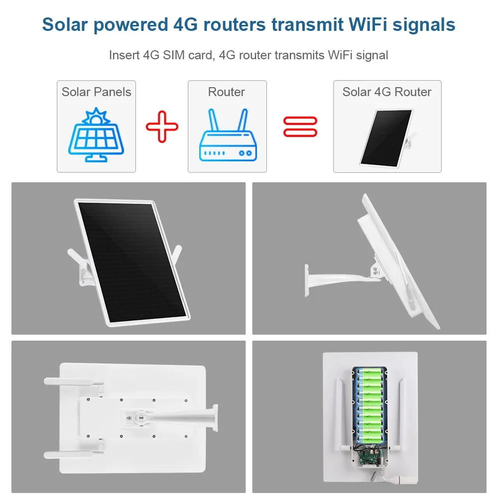 Imagem -03 - Vision 15w Roteador 4g Movido a Energia Solar com Slot para Cartão Sim Roteador Wifi Externo Bateria Embutida de 25000mah para Rvs e Câmeras Cctv ls