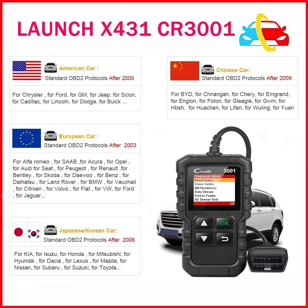 

LAUNCH CR3001 X431 CR3001 OBD2 Scanner Support Full OBD2 Function Automotive Diagnostic Tools Code Reader Check Engine Pk CR319