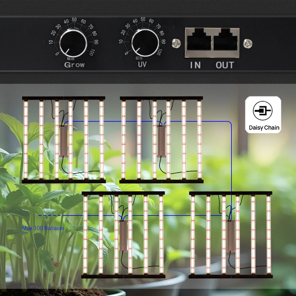 شاشة ليد بطيف كامل تنمو ضوء LM281B 240 واط 320 واط 480 واط 720 واط 900 واط للنباتات تنمو ضوء داخلي بذور الزهور الزراعة المائية عكس الضوء مصباح #4