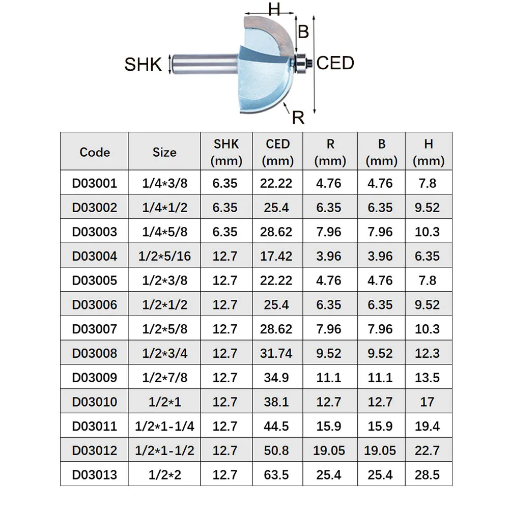 Tideway Tungsten Carbide Chamfer Router Bit Industrial Grade Woodworking Tool Chamfering Arc Milling Cutter for Wood MDF Plywood