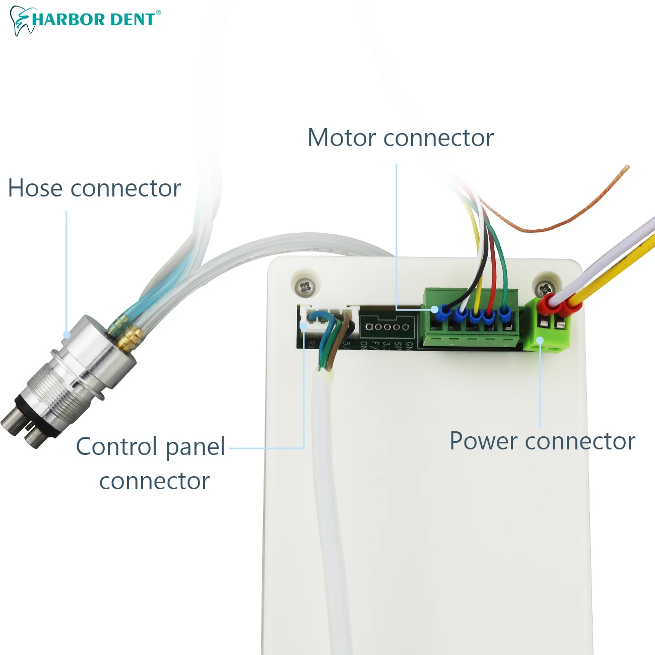 Dental Brushless LED Micromotor Dentist Equipment Built-in Electric Micro Motor Dentistry Professional Tool Accessories