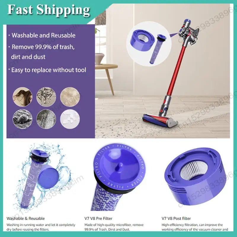 

-BABQ Replacement Parts Vacuum Filters For Dyson V7, V8 Animal And Absolute Vacuum, Compare To Part 965661-01 And 967478-01