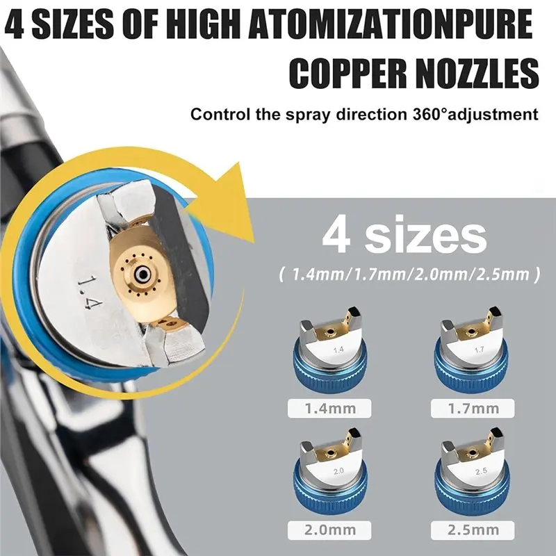 @@AB07 Hot Use For Automotive& Home Projects Compatible HVLP Paint Spray Gun Kit With 4 Nozzles-Blue Color