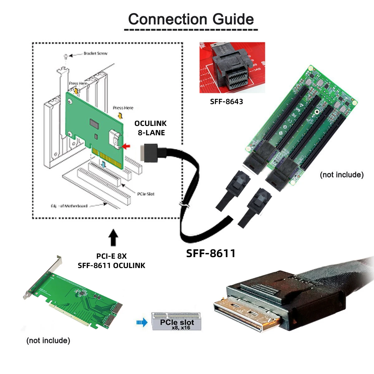 50cm OCuLink PCIe PCI-Express SFF-8611 8x 8-Lane To Dual SFF-8643 HD 4x SSD Data Active Cable