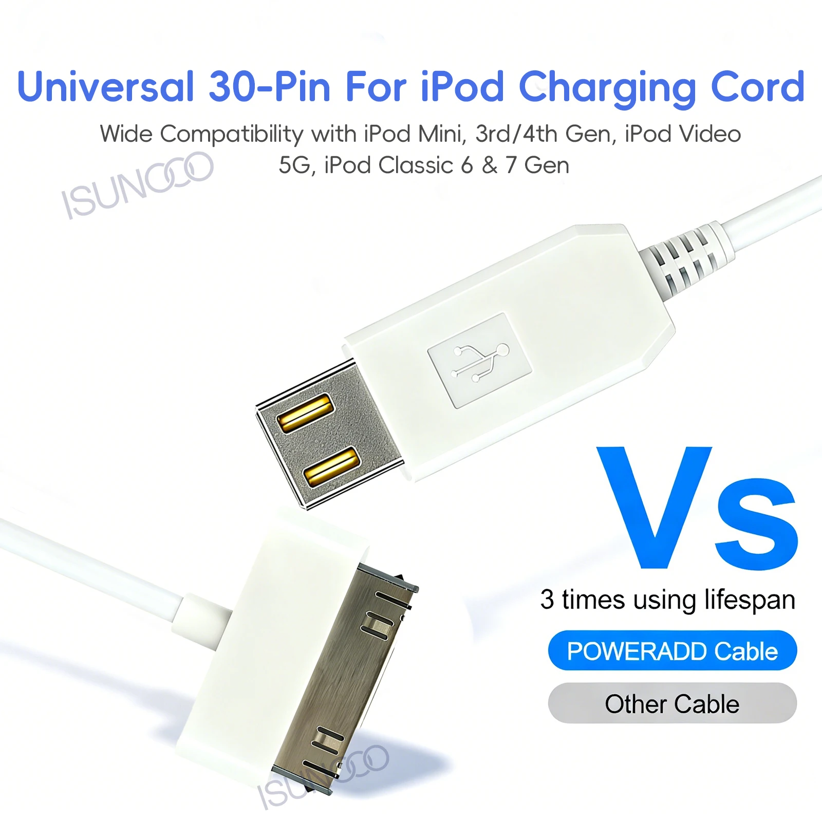 USB-Musikplayer 1394 12V Ladekabel für iPod 3. und 4. Generation, iPod Mini 1. Generation, Video 5. und 5.5. Generation, Classic 6. und 7. Generation – Detail 4