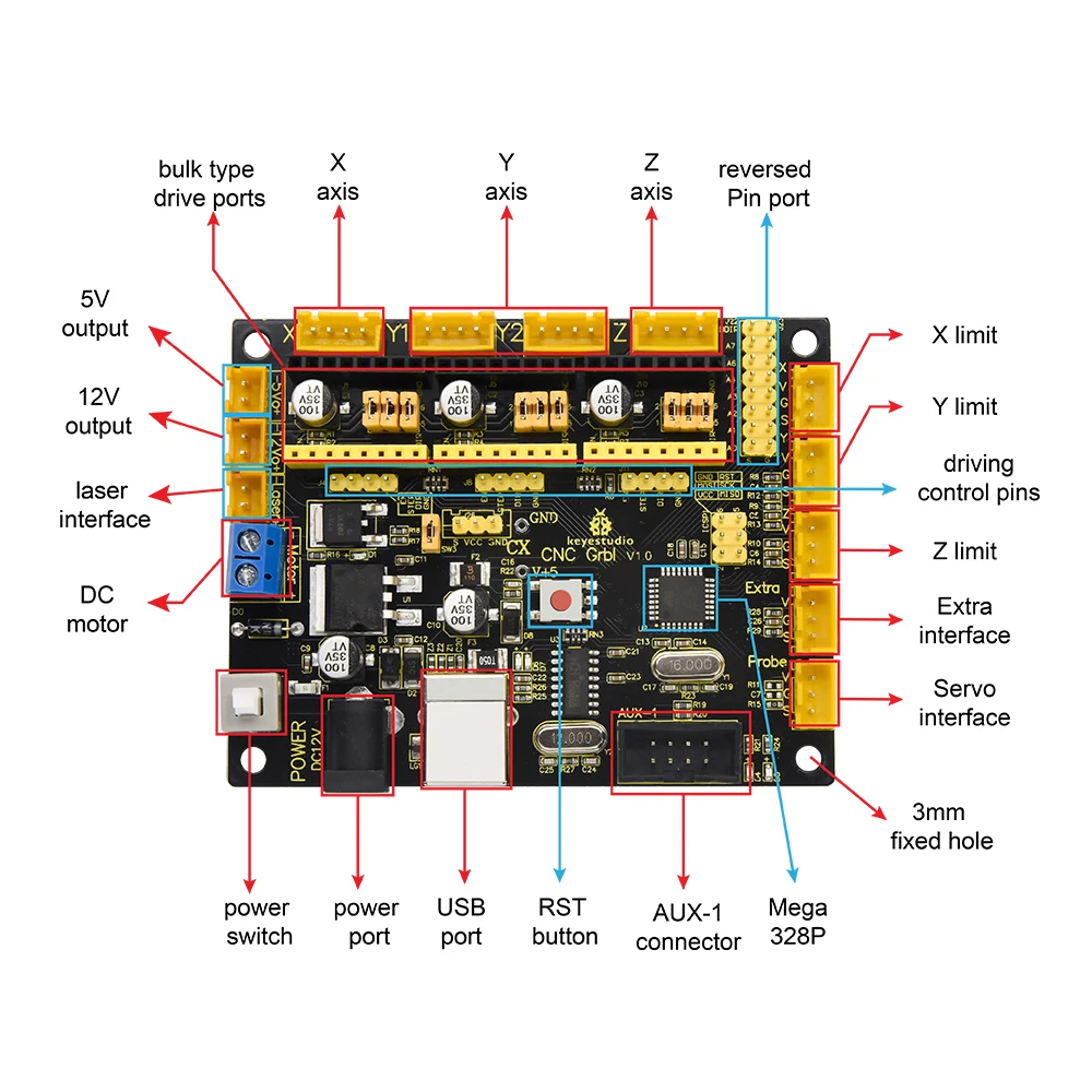 Keyestudio CH340 CNC GRBL Control Board For Arduino CNC/Laser Engraving Writing Robot Compatible With A4988