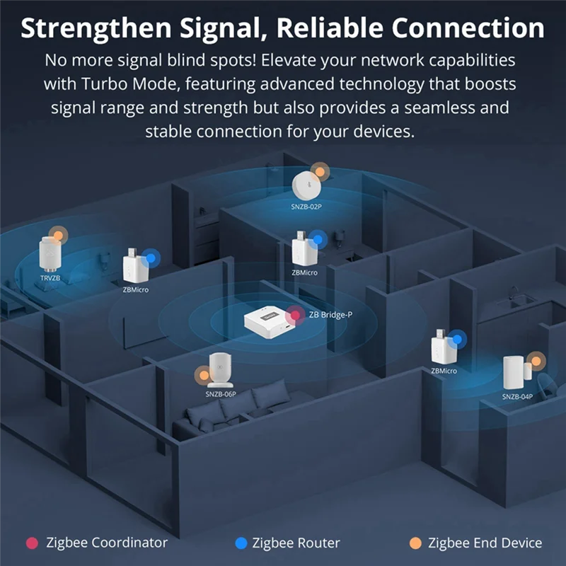 ABVO-Zbmicro USB Smart Adaptor Zigbee 3.0 Repeater Fast Charging, Data Transfer, Remote Control Via Ewelink & Alexa