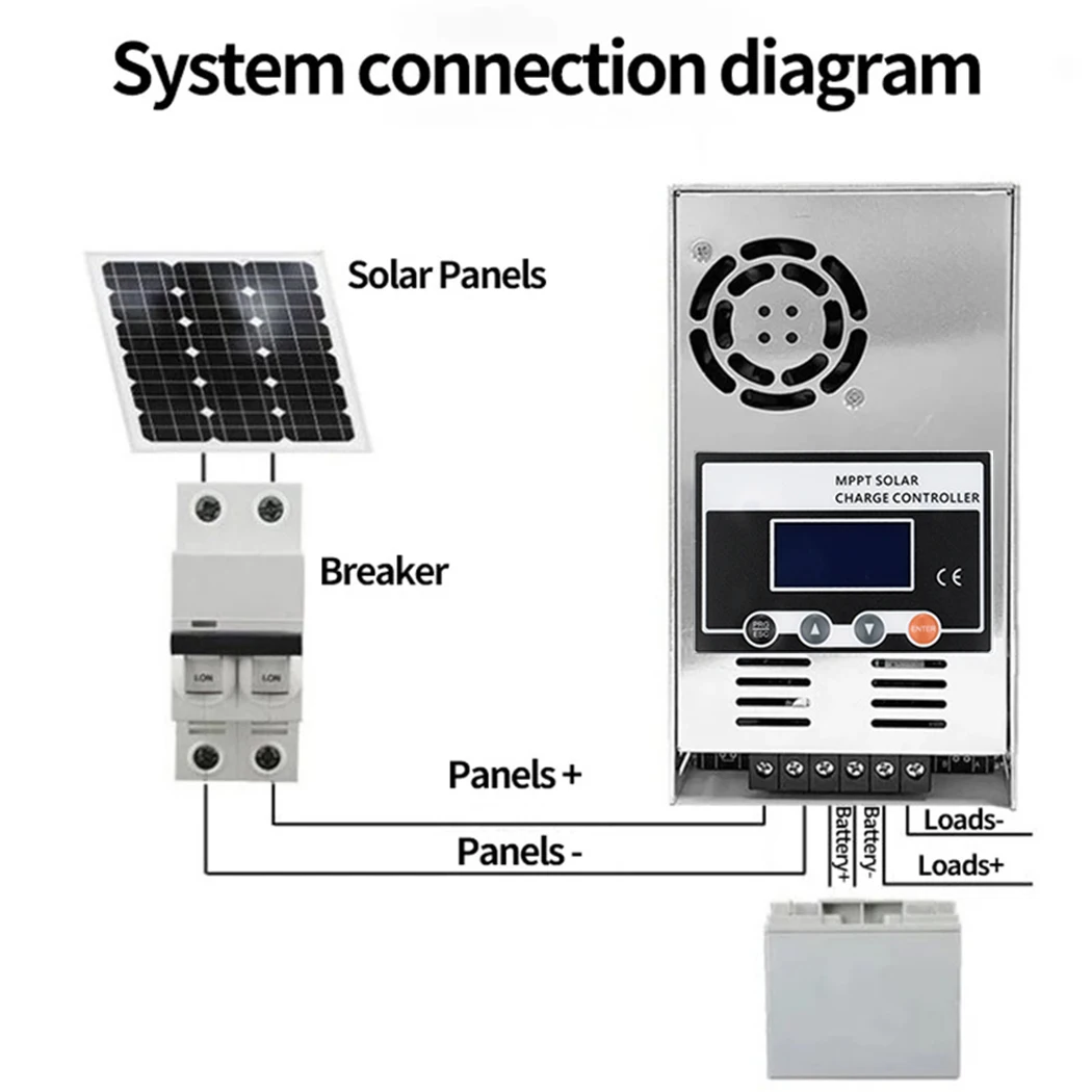 ECGSOLAX 60A MPPT Solar Charge Controller Battery Charging Controller 12V 24V 36V 48V Auto Max PV 150VDC 60A Solar Controller - view 4