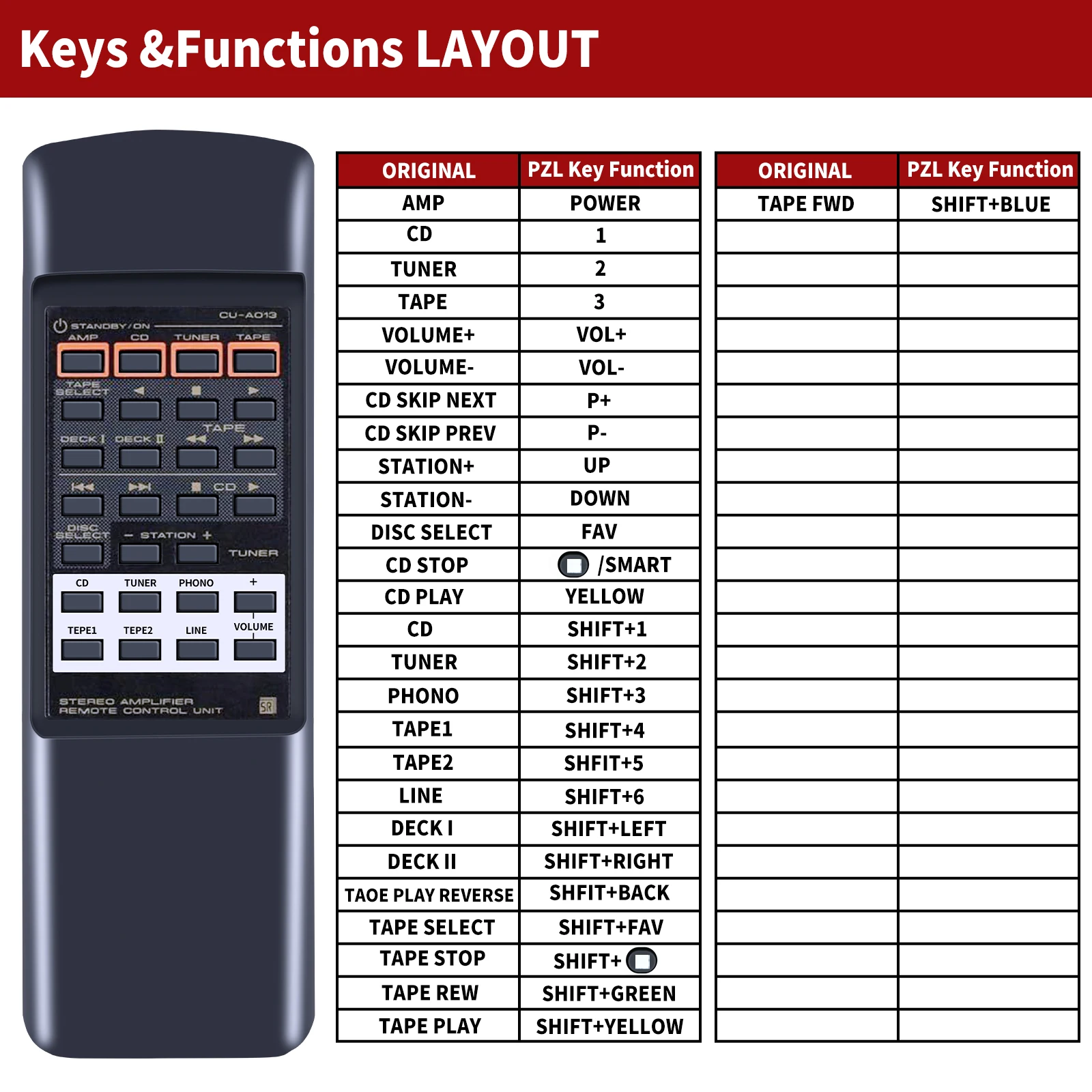 Remote CU-A001 CU-A010 CU-A013 CU-A019 AXD1211 AXD1354 AXD7193 for Pioneer A-103R A-203R A-303R A-307R A-351R A-400R A-403R