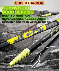JOSBY 2.1M Portable Fishing Net Fly Carp Telescopic Hand Dip Net with High Carbon Pole Folding Portable Fishing Accessory