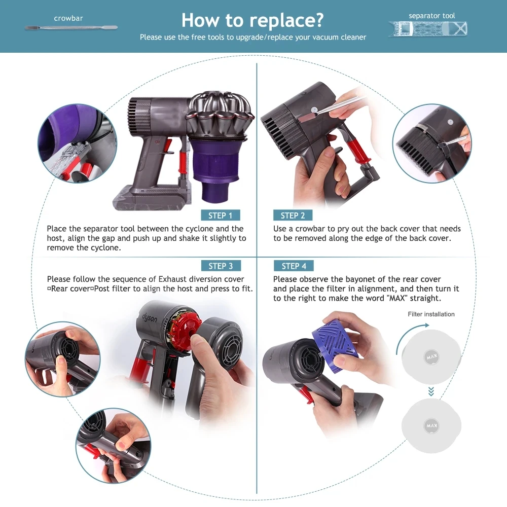 Tampa traseira do motor pós filtro hepa capa de desvio de exaustão 3 peças conjunto para dyson v6 dc58 dc59 dc62 dc72 dc74 aspirador de pó