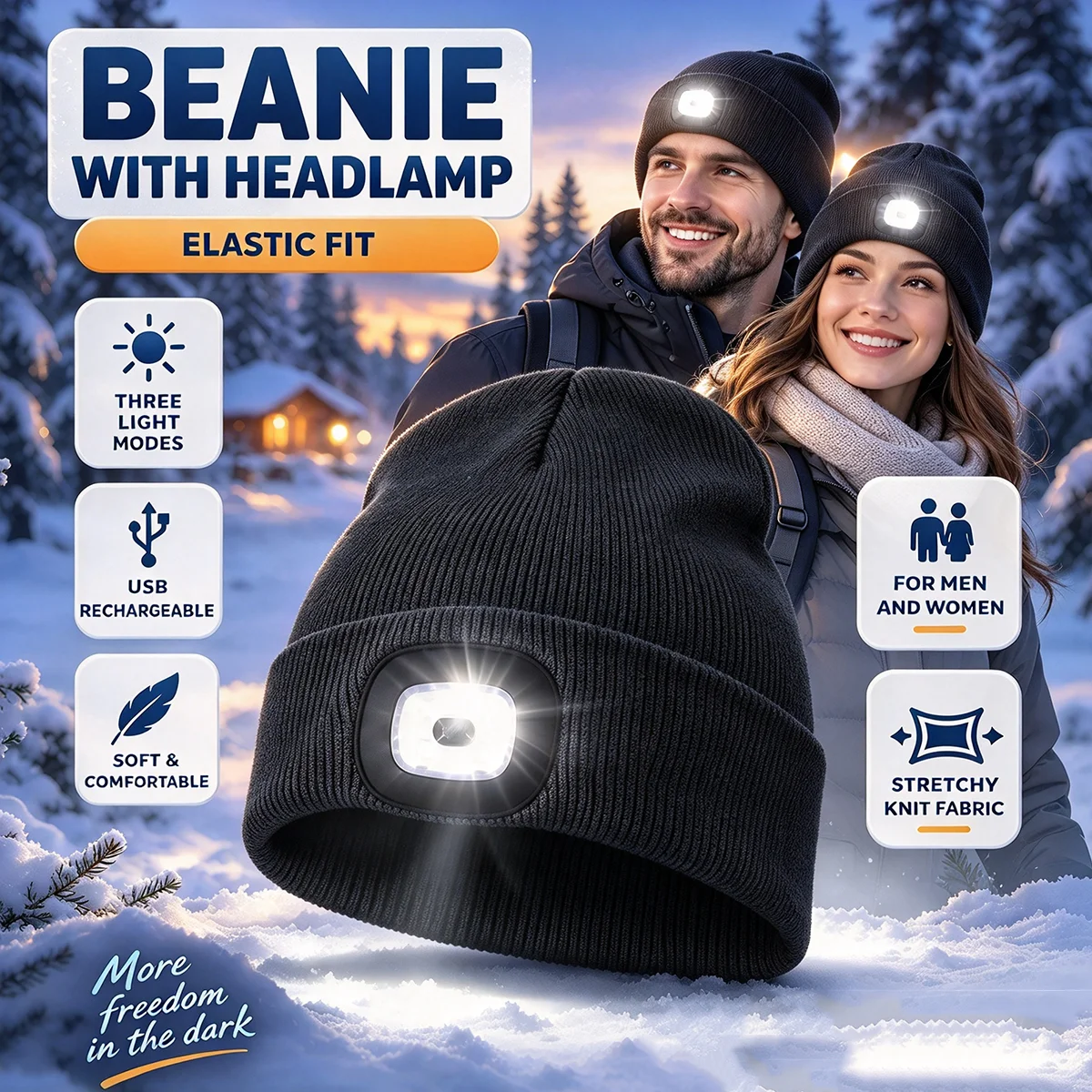 LED Lighted Beanie Hat USB Rechargeable Unisex Warm Winter Knitted Cap Headlamp Flashlight For Night Running Cycling