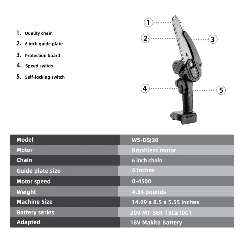 VVOSAI 6 Inch 20V MT-SER Mini Brushless Electric Chain Saw Handheld Pruning With Woodworking Pruning One-handed Garden Tools