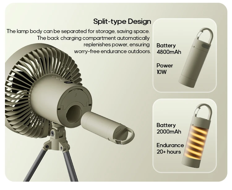 Outdoor-Campingventilator 10000mAh Zelt-Hängeventilator Wiederaufladbarer tragbarer Tischventilator mit abnehmbarer Campinglampe und Powerbank – Detail 6