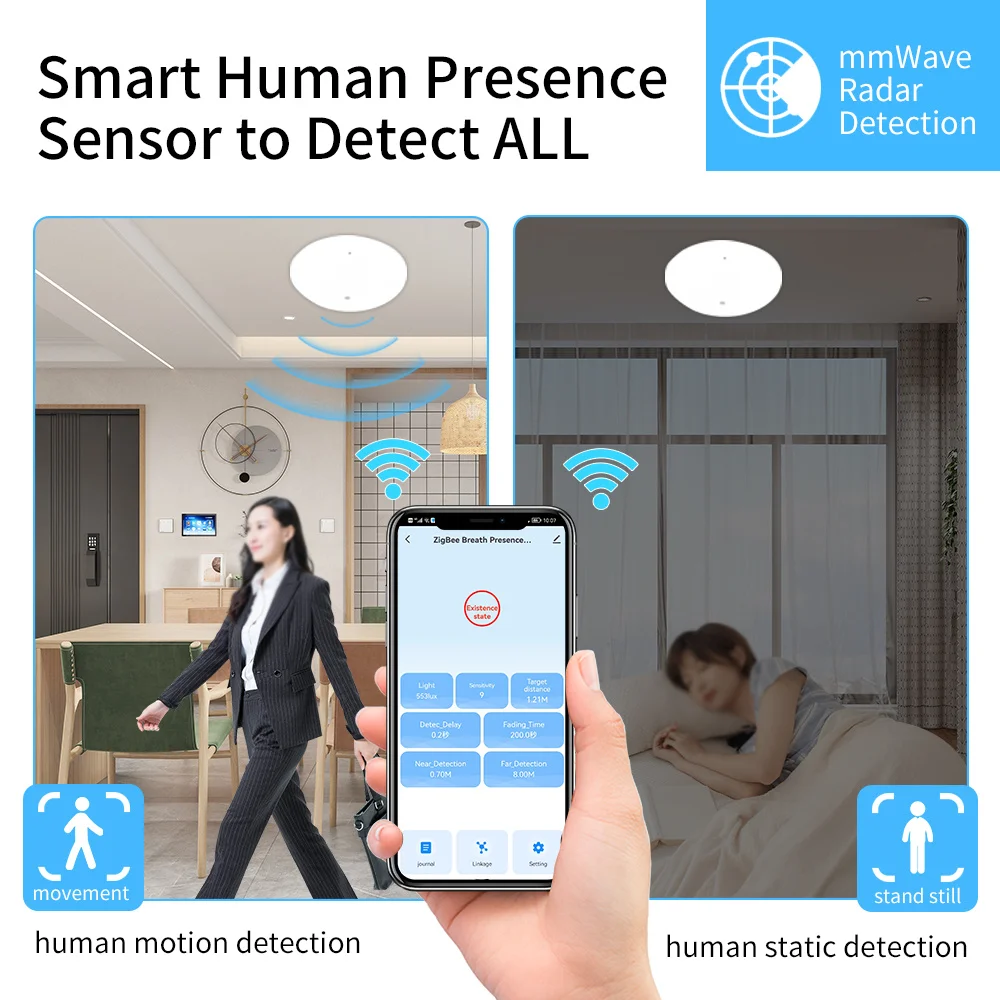 Smart Life Tuya Zigbee Human Presence Detector 5.8G Smart Human Body PIR Sensor Radar Detector Microwave Motion Sensors 110/220V