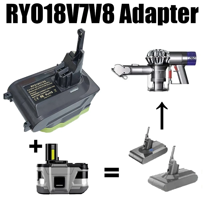 RYO18V7V8 2-in-1 Battery Adapter Converter Compatible with For Dyson V7 V8 Series Vacuum Cleaners for Ryobi 18V Lithium Battery