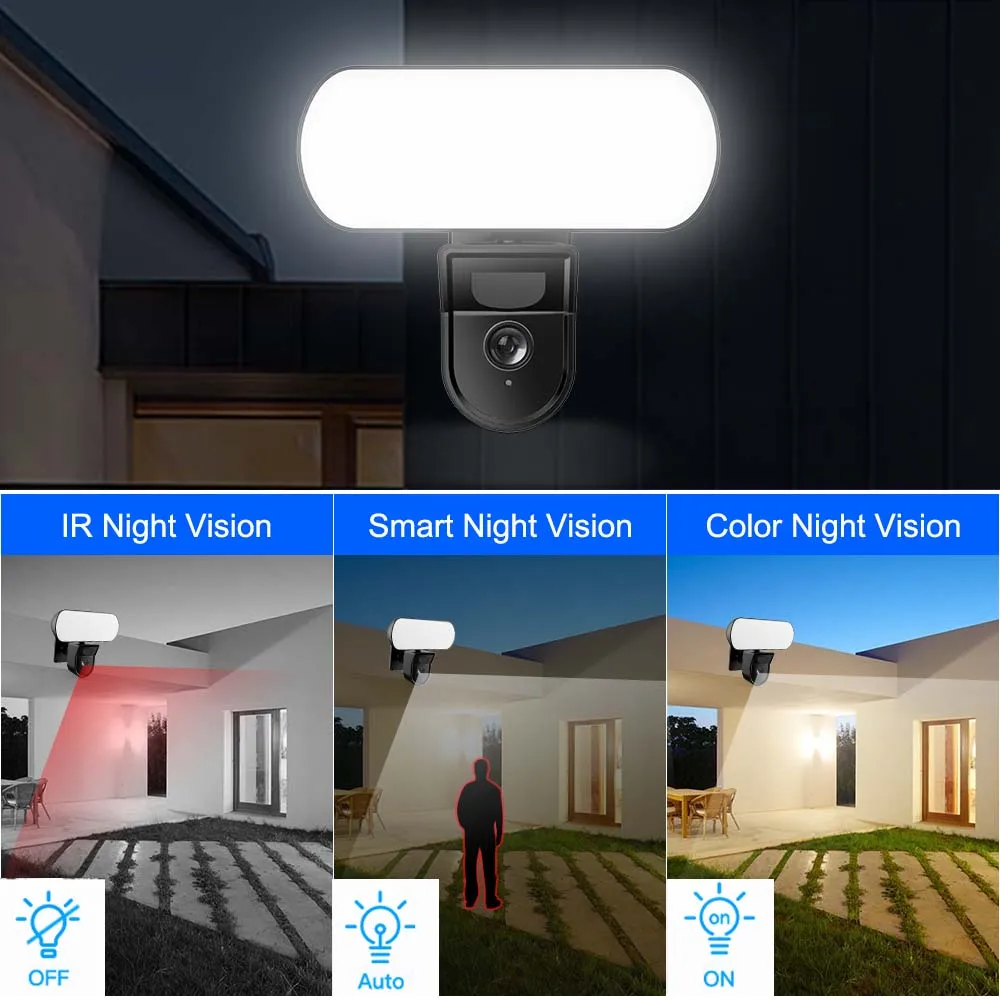 3MP Tuya Floodlight Camera WiFi 10W Garden Wall Lamp Outdoor Waterproof Security Protection Surveillance Smart Sensor Light