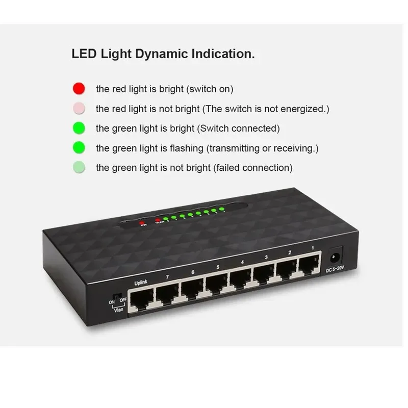 8 Port 1000Mbps Gigabit Network Switch Ethernet Smart Switcher High Performance RJ45 Hub Internet Splitter