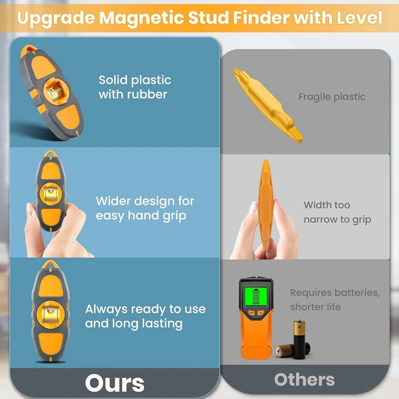 Magnetic Stud Finder Wall Scanner, Magnetic Stud Finder Level Wall Scanner, Easy To Use Magnet Stud Finder Drywall Tool Durable