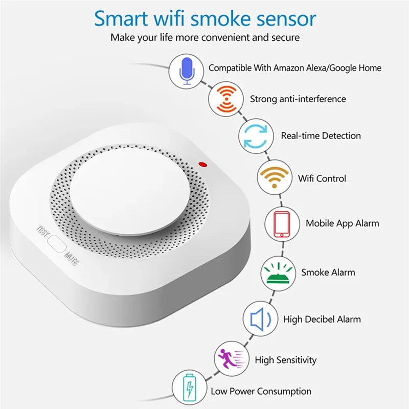A73E-Tuya Zigbee Smoke Detector Smart Fire Alarm For Home Office Security Smoke Fire Alarm Fire Protection