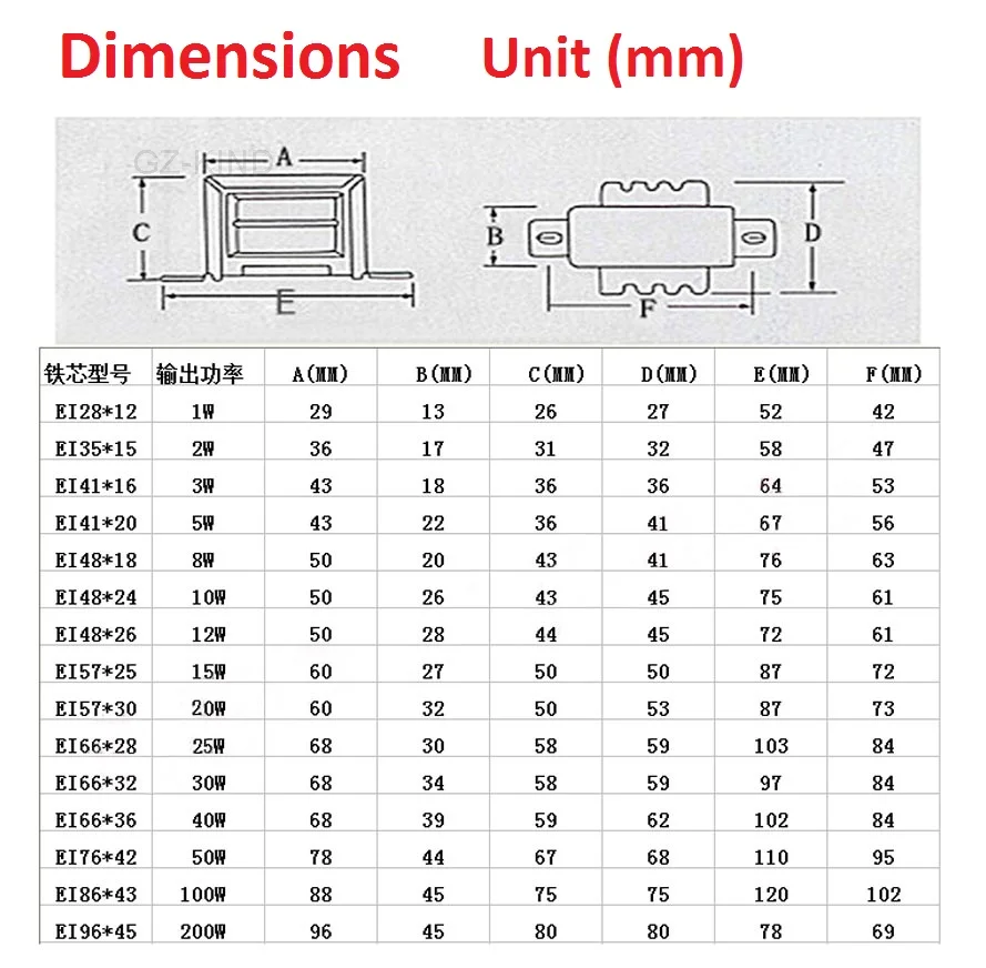 1W 2W 5W 10W 15W 20W 30W 50W Power Transformer Input AC 220V Output AC Single/Double 6V 9V 12V 15V 18V 24V 36V