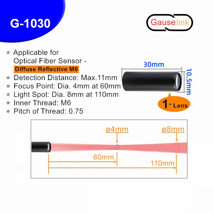 Optischer Fasersensor, Fokuslinse, Spiegel, optisch, M3, M4, M6, für diffuse reflektierende Durchgangsstrahl-Lichtschranke, Gauselink – Detail 20