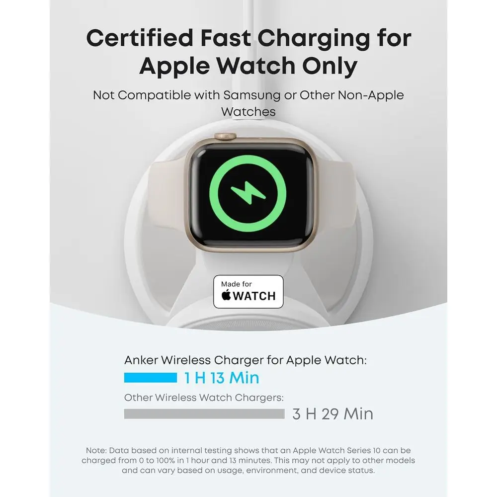 محطة شحن لاسلكية عالمية 3 في 1، متوافقة مع MagSafe بقدرة 15 وات، تدعم iPhone 17/16/15/14، وApple Watch، وسادات AirPods مع التكيف #4