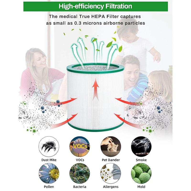 A14G-2 팩 다이슨 TP00 TP02 TP03 AM11 타워 정수기 Pure Cool Link용 HEPA 교체 필터, 부품 교체 968126 -03