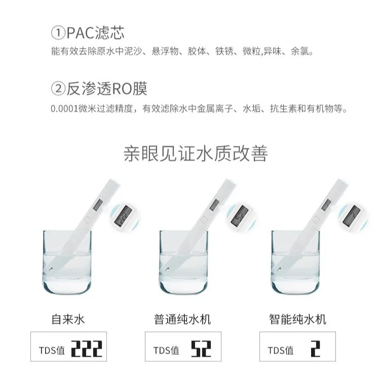 Intelligent water purifier reverse osmosis filter water purifier household kitchen
