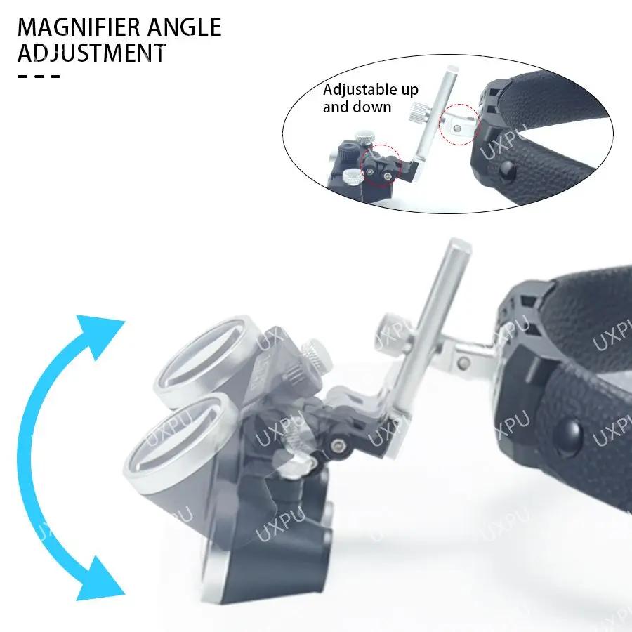 Stomatologiczne szkło medyczne, stomatologiczne szkło chirurgiczne montowane na głowie, szklana soczewka optyczna, 2,5X/3,5X