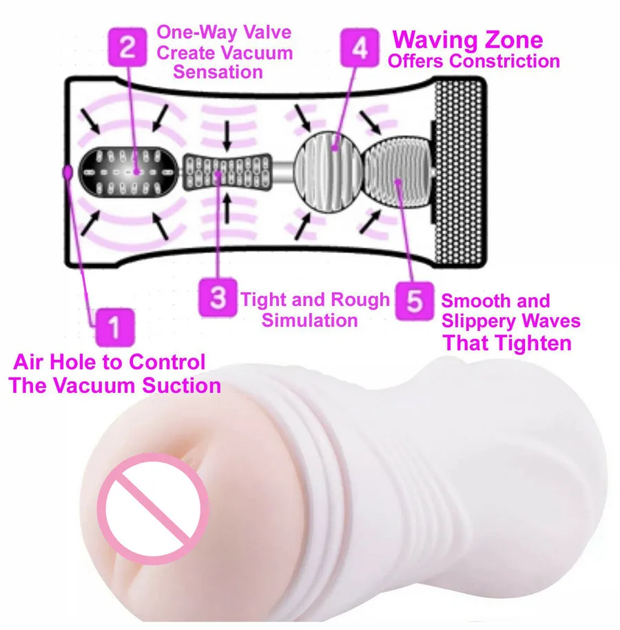 Pocket Real Pussy Fake Anal Silicone TPE Sextoy Erotic Toy Adult Masturbator Anime Silicon Sex Toys for Men 3D Artificial Vagina