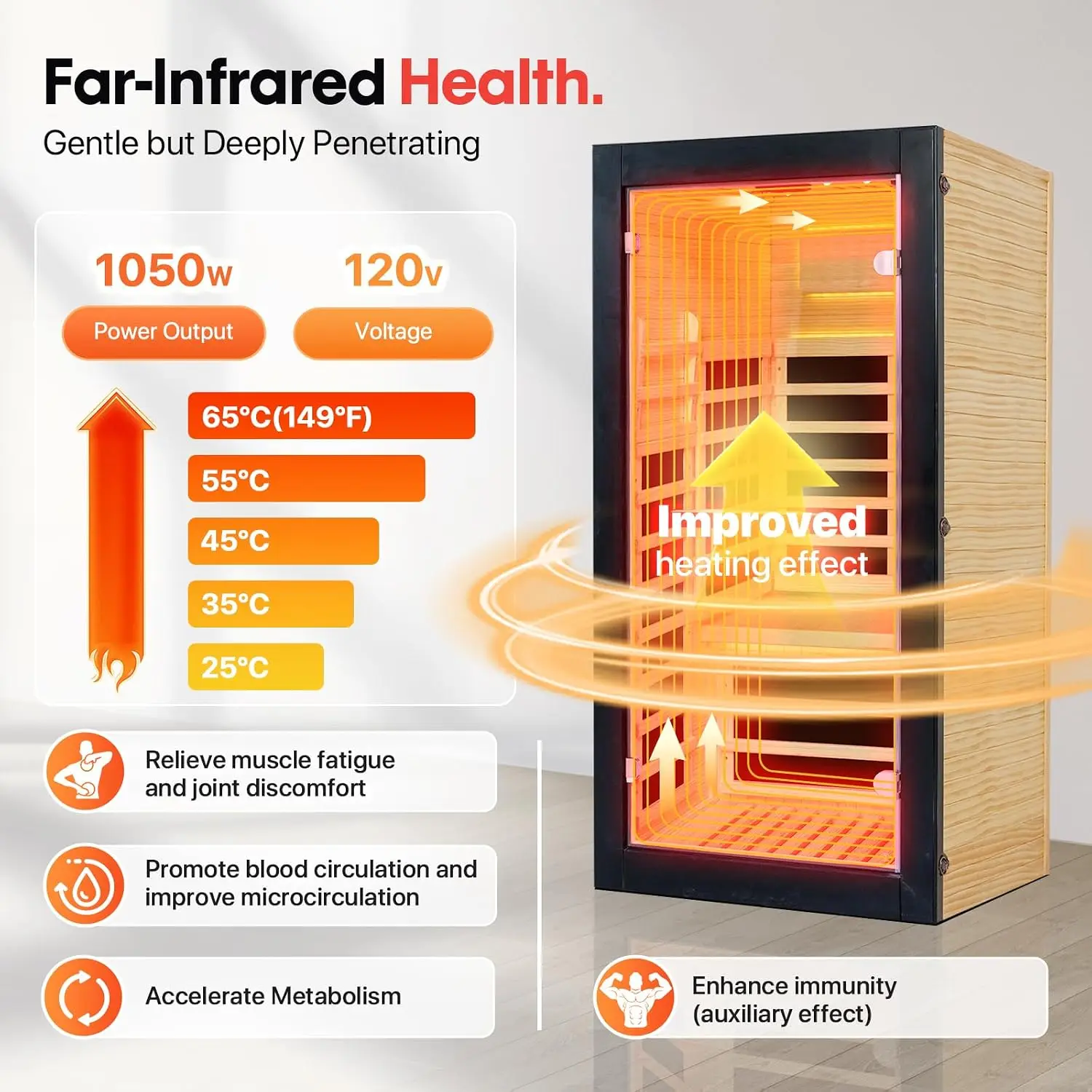 Far Infrared Sauna Room Single Person Chilean Pine Wood 1050W, Custom