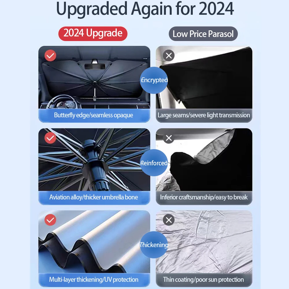 For Toyota Prius Camry Corolla C-HR CHR RAV4 Prado Car Sunshade Windshield Umbrella Front Sun Shade Parasol Foldable