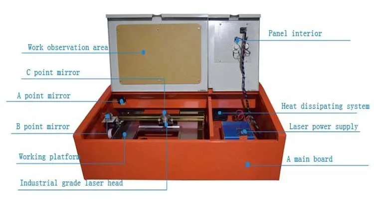 Hot 3020 Mini Co2 Taglio laser Macchina per incisione acrilica Piccola macchina per incisione laser