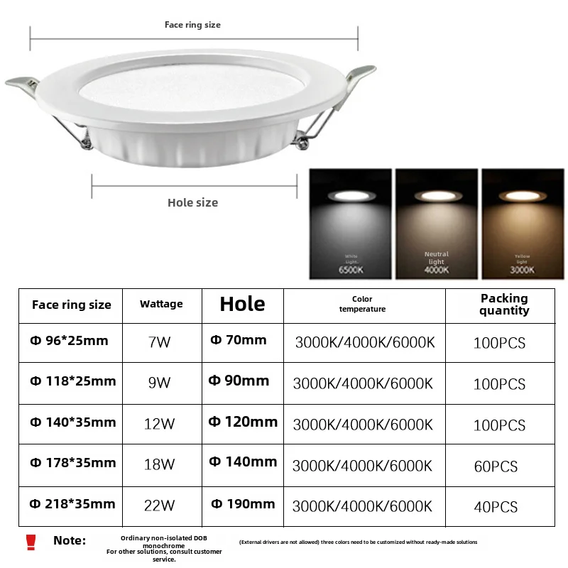 LedDownlight wbudowane ultracienkie lampy do salonu trójkolorowa ukryta lampa z otworem bez głowy salon strona główna przeciwodblaskowa dostosuj