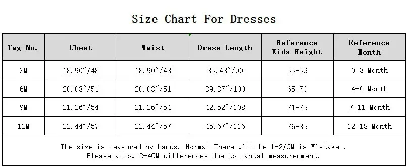 Vestido de renda longo comprimento das meninas do bebê, roupas infantis de Natal, vestidos de criança, primeiro vestido de aniversário, novo, 0-2 anos