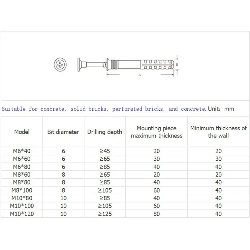 5/10/20 قطعة البلاستيك الذاتي الحفر دريوال و مرساة جدار M6 M8 M10 مع طقم مسامير ربط جدار التوصيل مرساة توسيع الترباس الأنابيب العمود