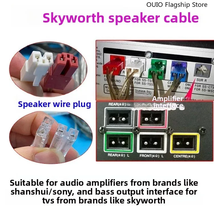 Cabo de Áudio OUIO para Subwoofer Sony, Skyworth, Amplificador de Potência Kenwood, DVD e Caixa de Som Home Theater