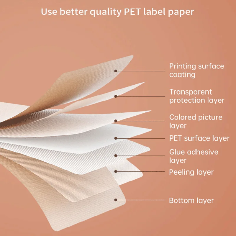 Niimbot b18 pet etiqueta de papel impermeável anti-óleo tag 8-10 anos de vida impressão adesivo para fabricante de impressora de etiquetas portátil